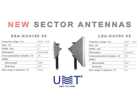 Thumb new sector antennas umt llc